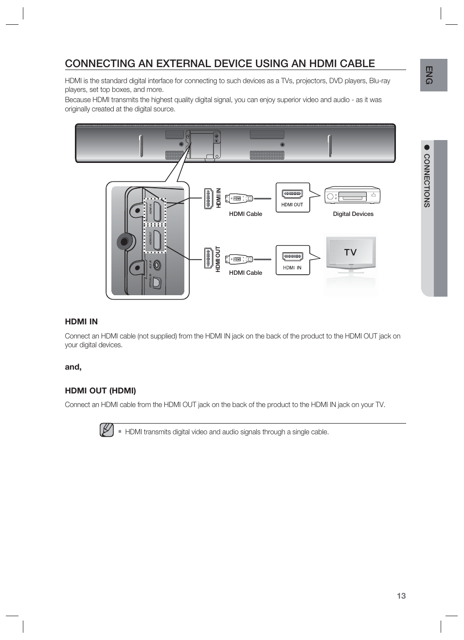 Connecting an external device using an hdmi cable | Samsung HW-F850-ZA User Manual | Page 13 / 28
