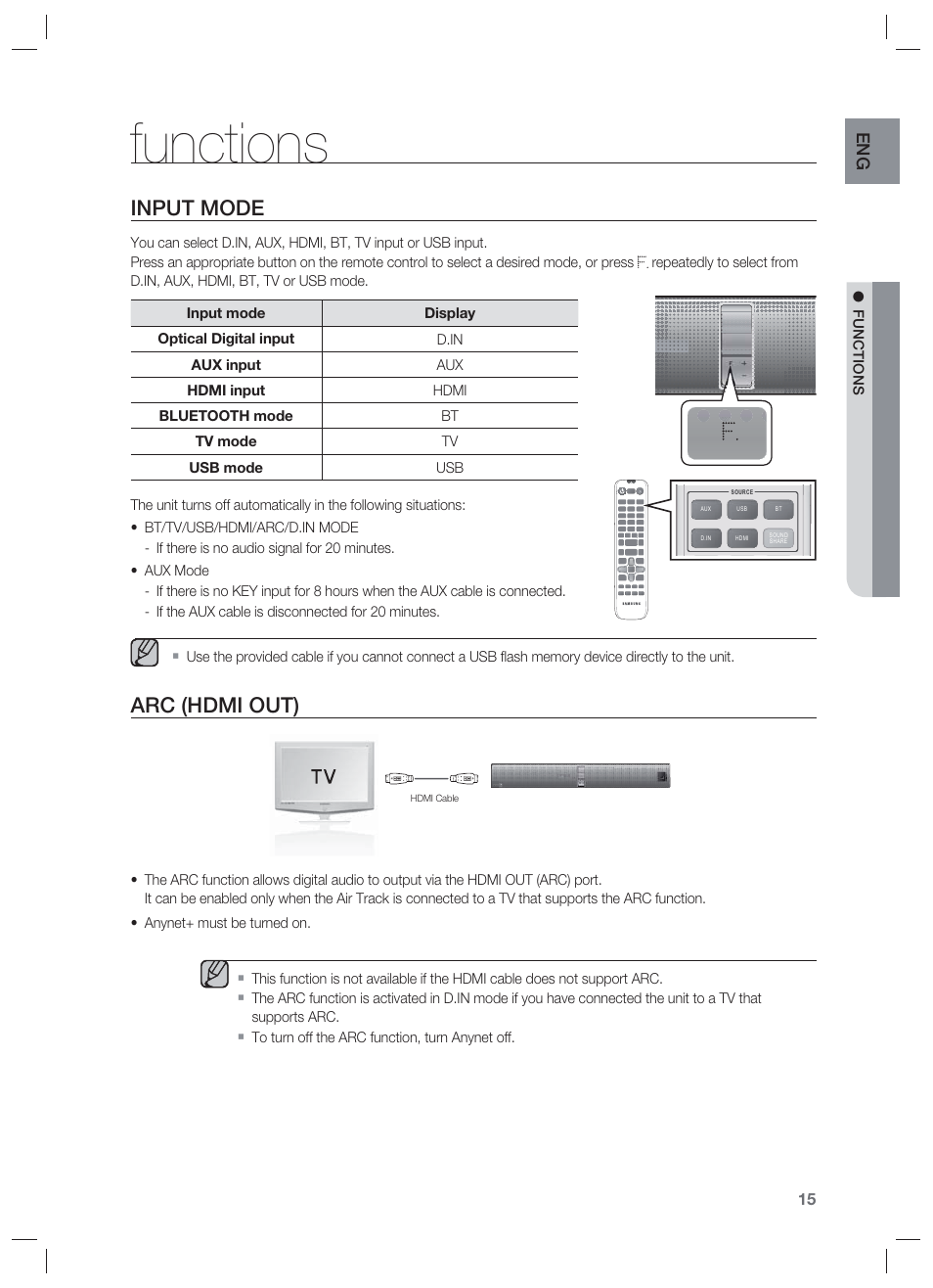 Functions, Input mode, Arc (hdmi out) | Samsung HW-F850-ZA User Manual | Page 15 / 28