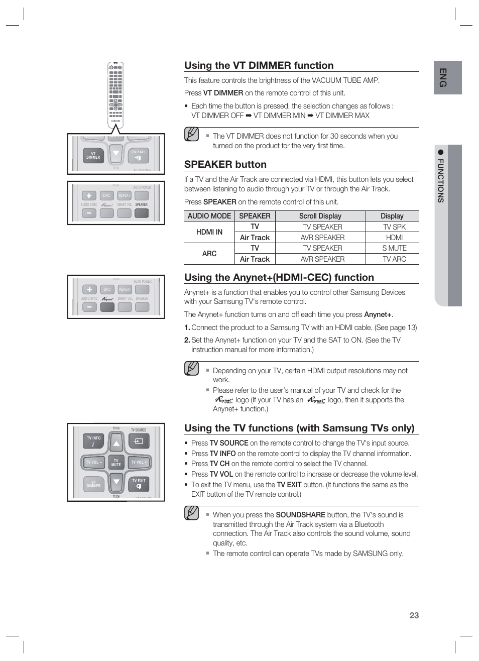 Using the vt dimmer function, Speaker button, Using the anynet+(hdmi-cec) function | Using the tv functions (with samsung tvs only) | Samsung HW-F850-ZA User Manual | Page 23 / 28