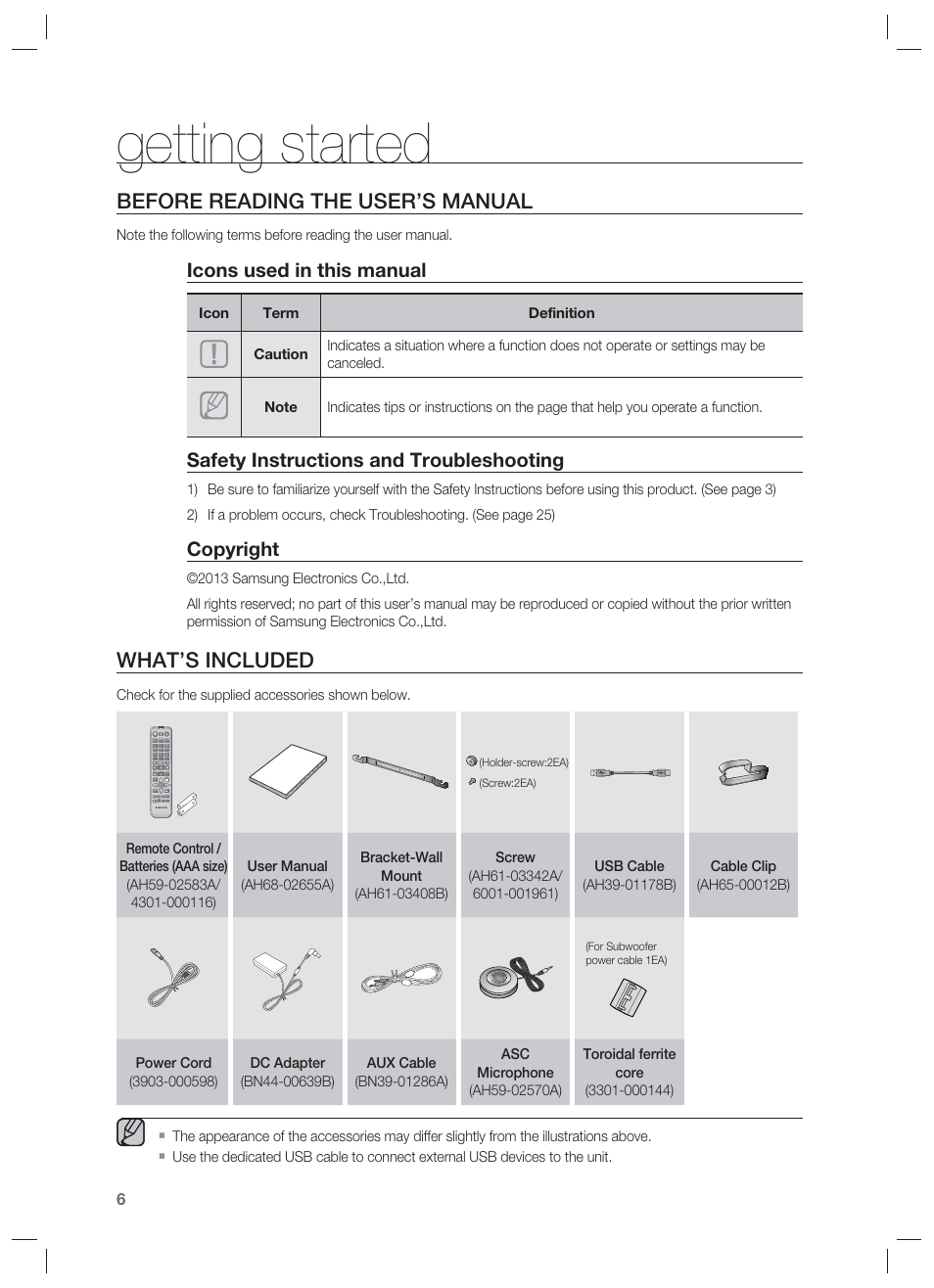 Getting started, Before reading the user’s manual, What’s included | Icons used in this manual, Safety instructions and troubleshooting, Copyright | Samsung HW-F850-ZA User Manual | Page 6 / 28