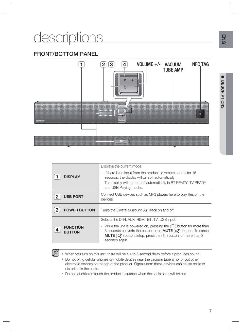 Descriptions, Front/bottom panel | Samsung HW-F850-ZA User Manual | Page 7 / 28