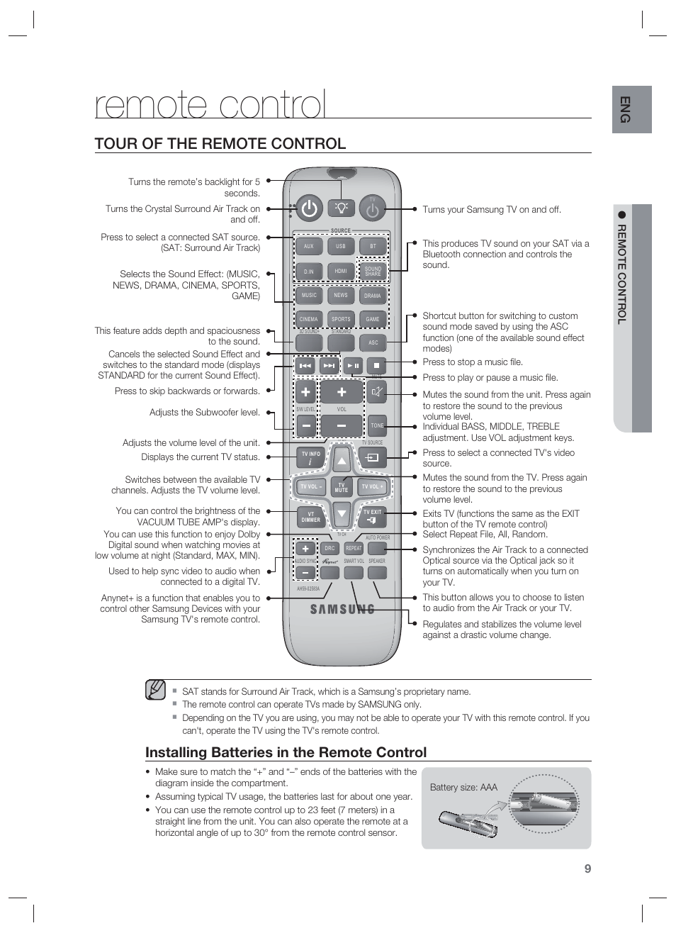 Remote control, Tour of the remote control, Installing batteries in the remote control | Samsung HW-F850-ZA User Manual | Page 9 / 28