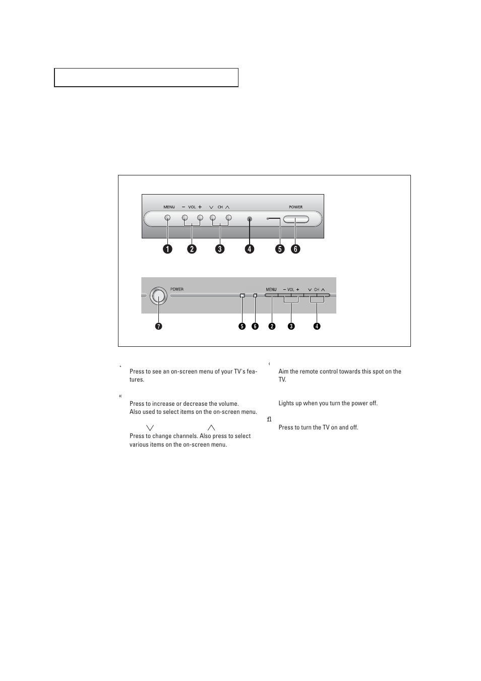 Familiarizing yourself with the tv, Front panel buttons | Samsung TXR1635X-XAC User Manual | Page 5 / 48