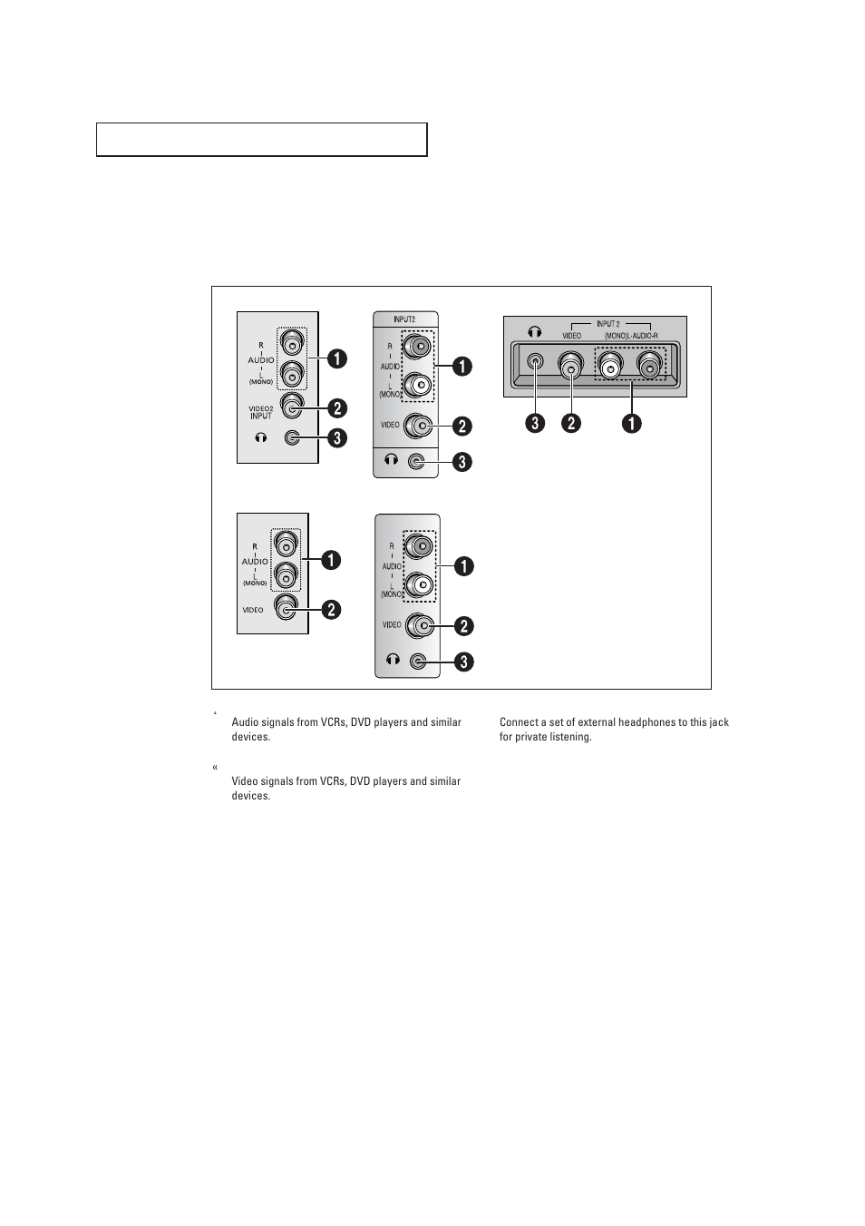 Side panel jacks | Samsung TXP1430X-XAA User Manual | Page 6 / 52