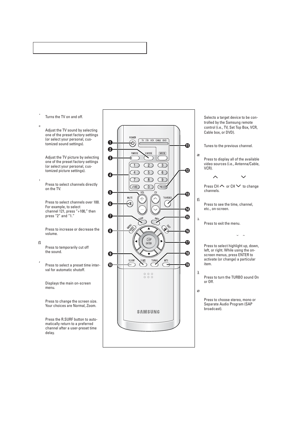 Remote control | Samsung TXP1430X-XAA User Manual | Page 8 / 52