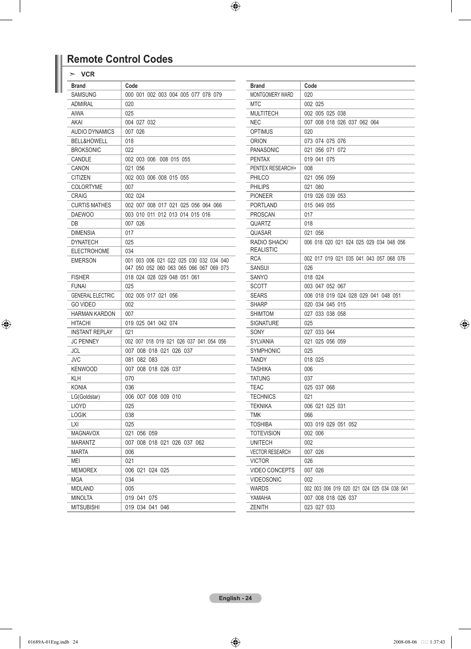 Remote control codes | Samsung LN46A950D1FXZA User Manual | Page 26 / 155