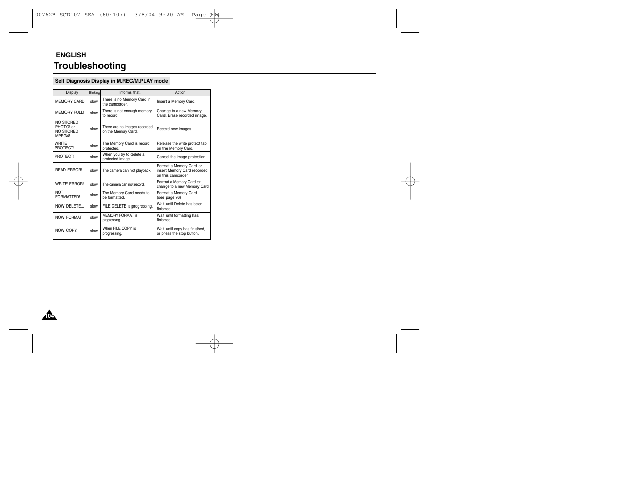 Troubleshooting | Samsung SC-D107-XAP User Manual | Page 108 / 113