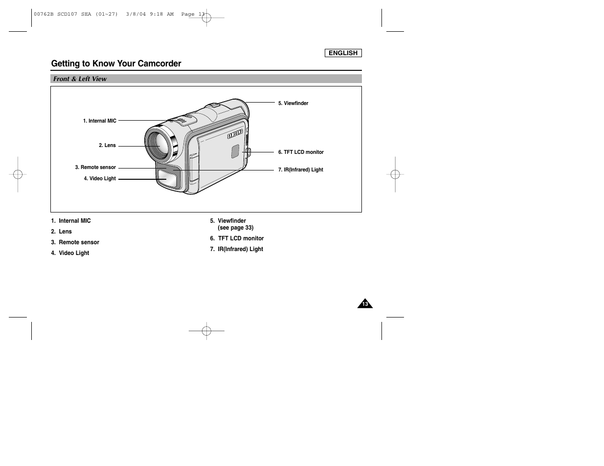 Getting to know your camcorder | Samsung SC-D107-XAP User Manual | Page 17 / 113