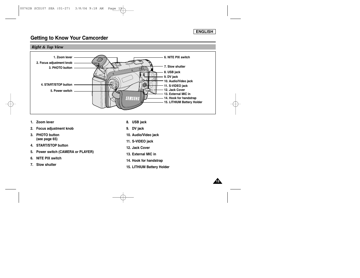 Getting to know your camcorder | Samsung SC-D107-XAP User Manual | Page 19 / 113