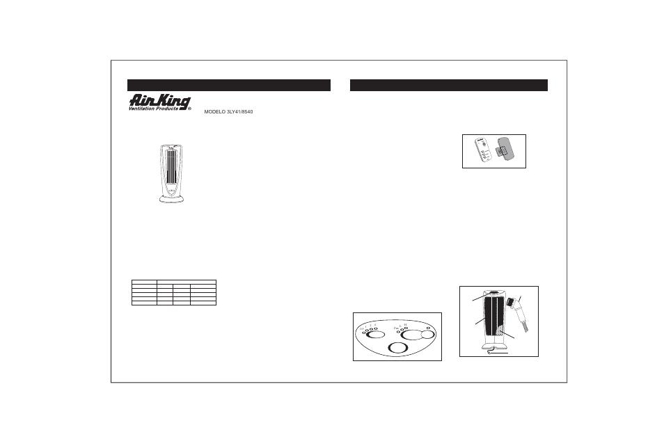 Instrucciones de uso, Descripción, Especificaciones | Funcionamiento, Mantenimiento, Características de seguridad, Lea y guarde estas instrucciones, Control remoto: (figura 2), Controles, Tablero de control: (figura 1) | Air King 3LY41/8540 User Manual | Page 2 / 4