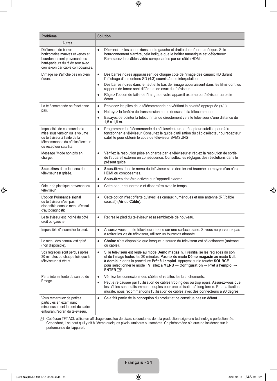 Samsung LN40B500P3FXZA User Manual | Page 120 / 128