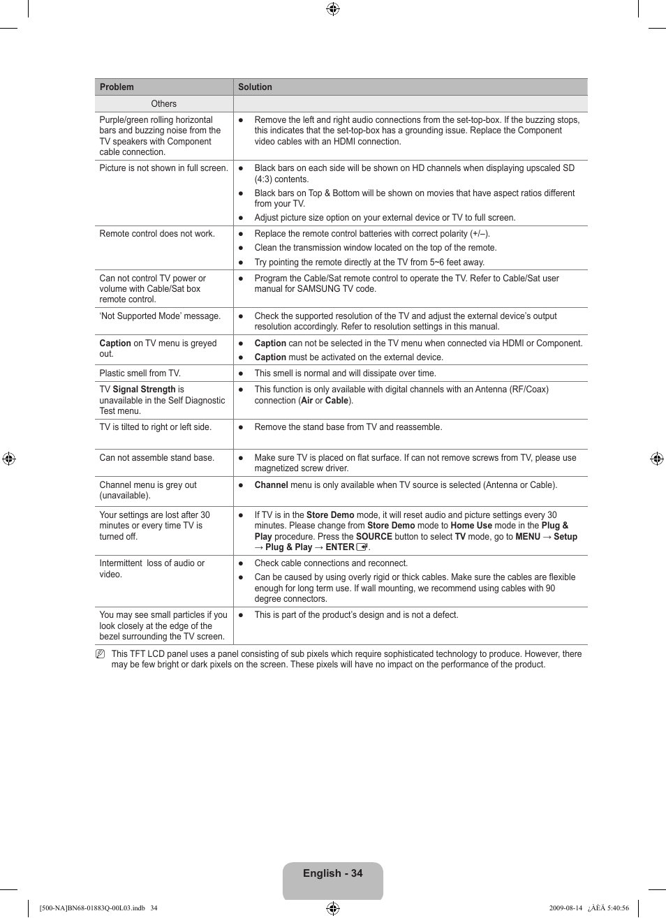 Samsung LN40B500P3FXZA User Manual | Page 36 / 128