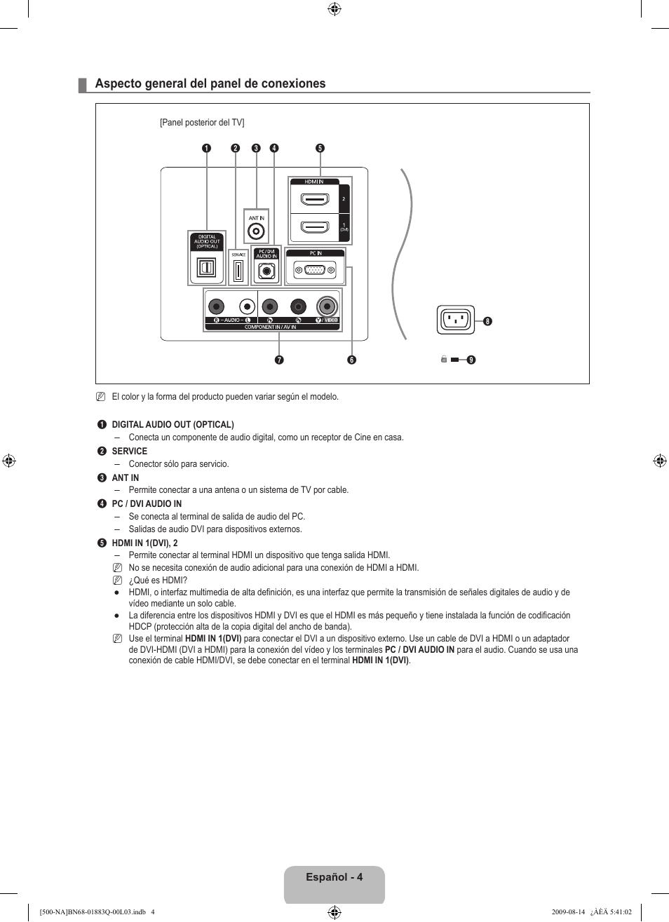 Aspecto general del panel de conexiones | Samsung LN40B500P3FXZA User Manual | Page 48 / 128