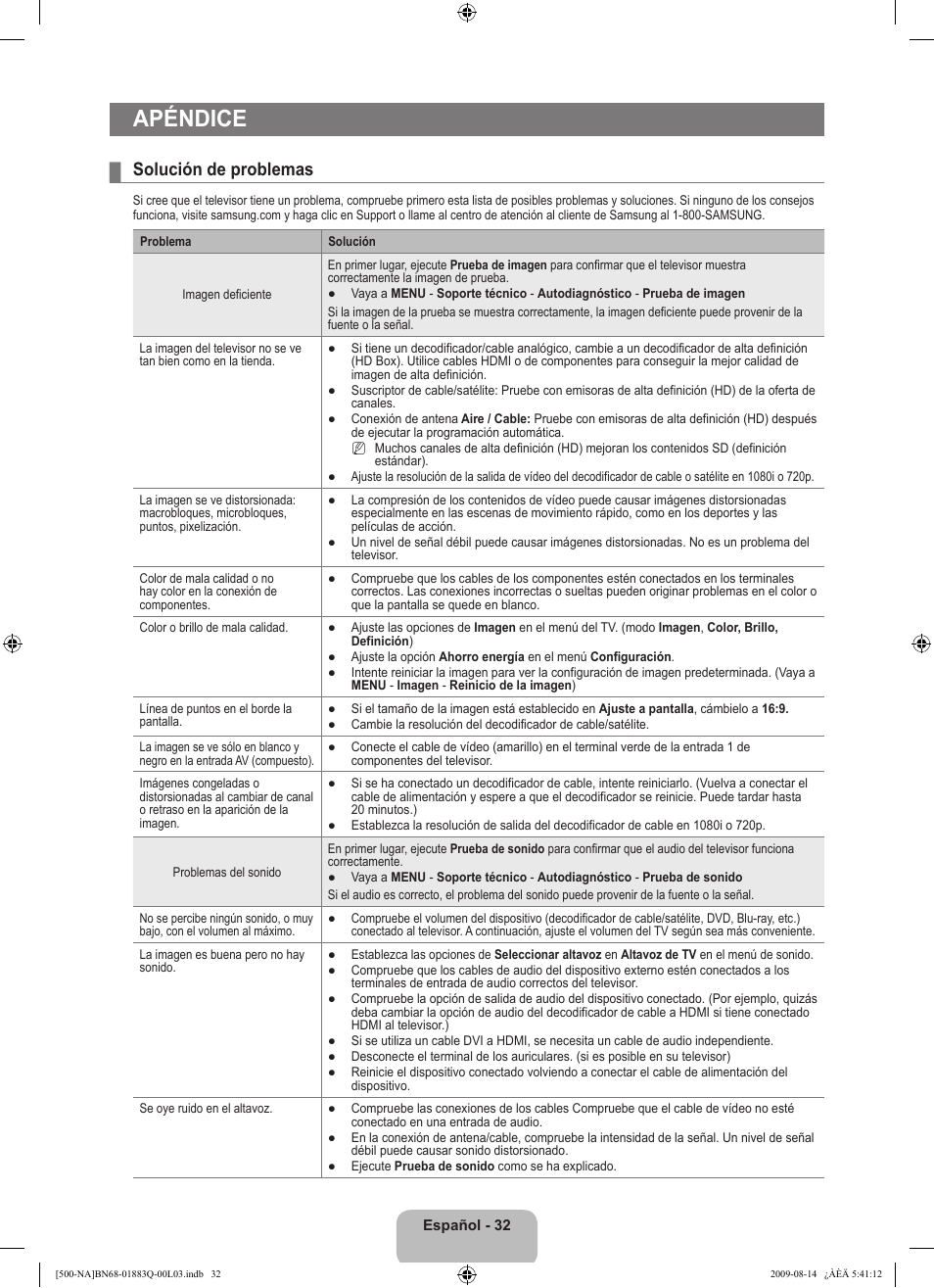 Apéndice, Solución de problemas | Samsung LN40B500P3FXZA User Manual | Page 76 / 128