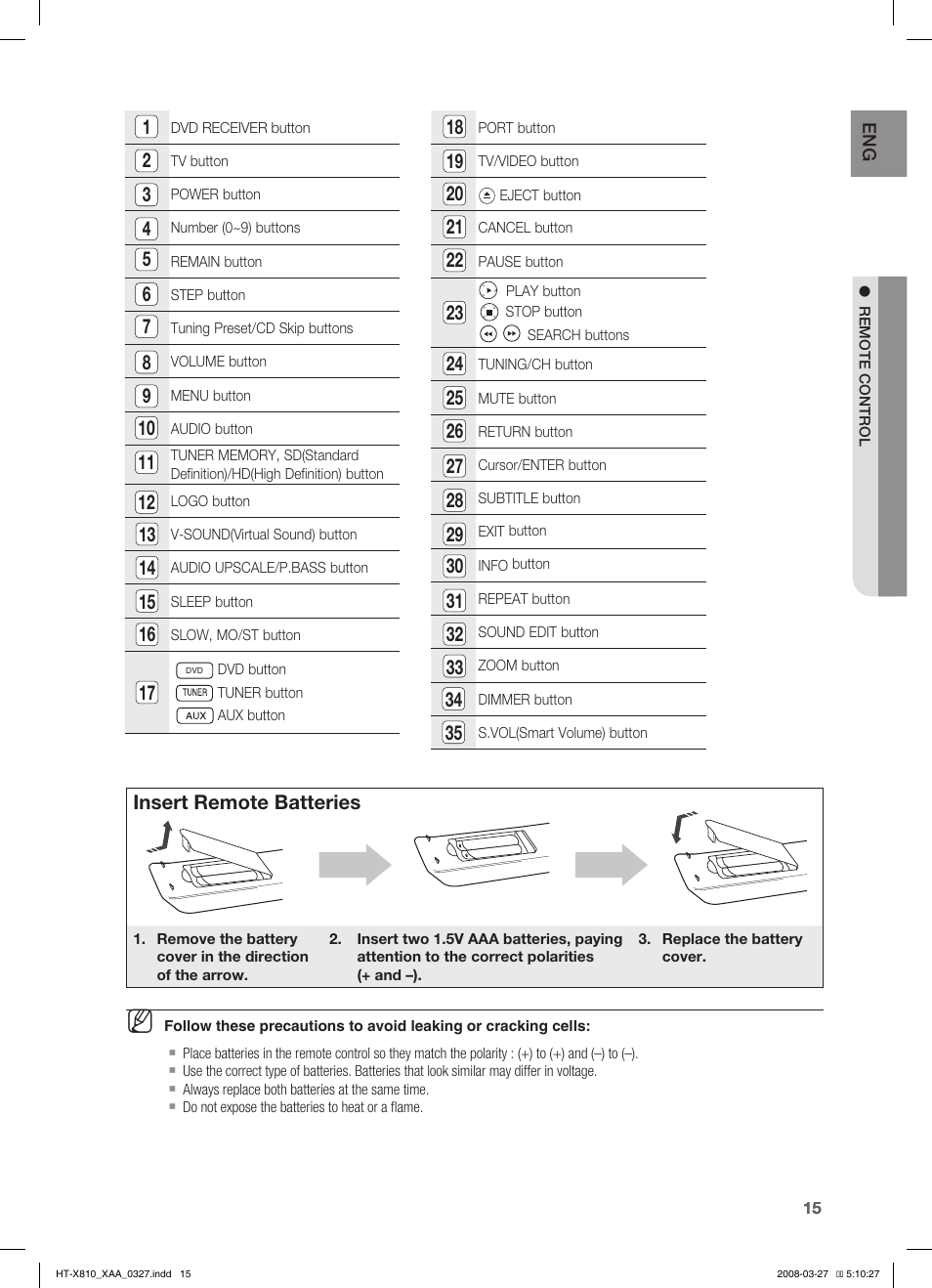 Samsung HT-X810T-XAA User Manual | Page 15 / 60