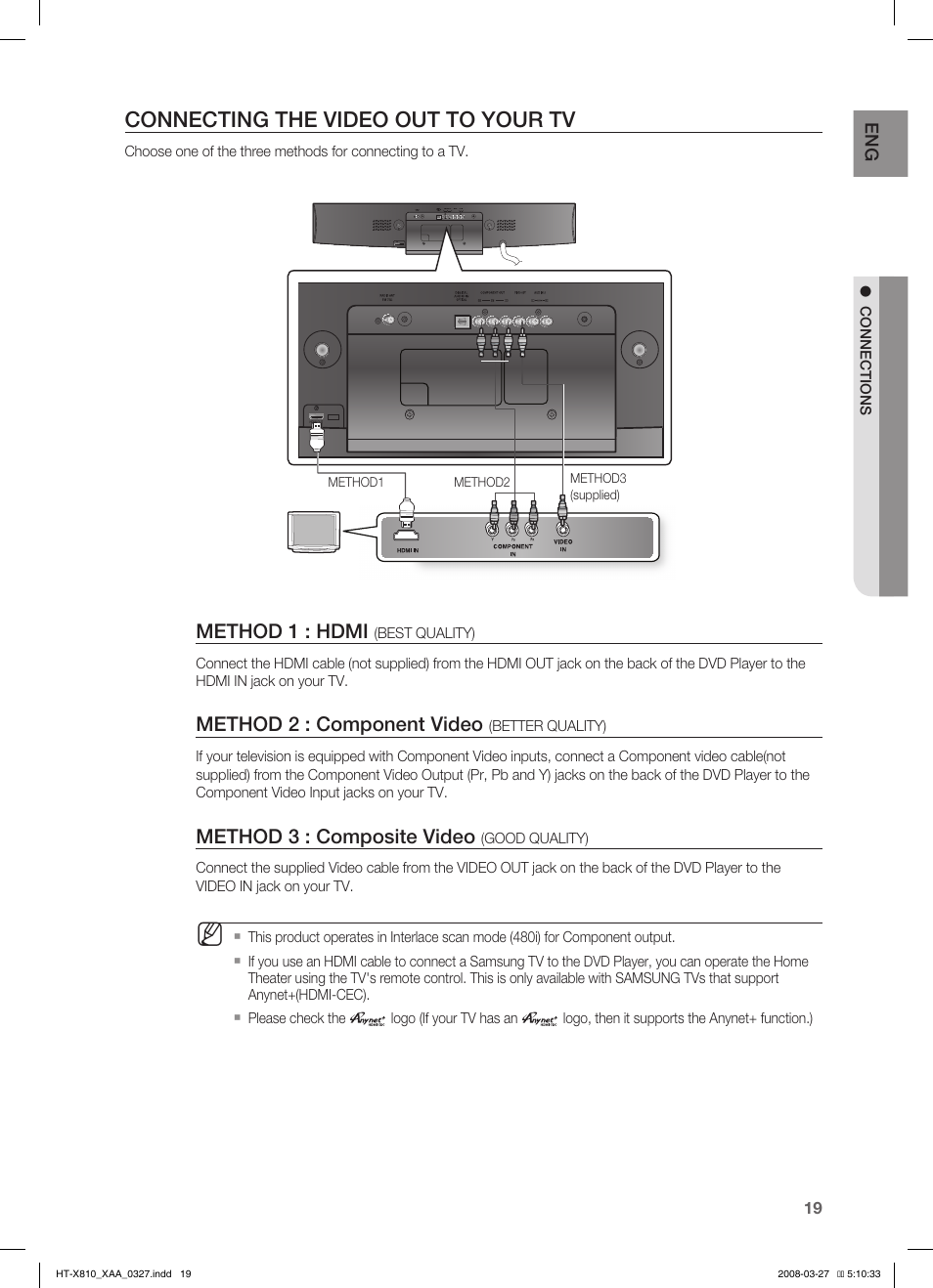 Connecting the video out to your tv, Method 1 : hdmi, Method 2 : component video | Method 3 : composite video | Samsung HT-X810T-XAA User Manual | Page 19 / 60