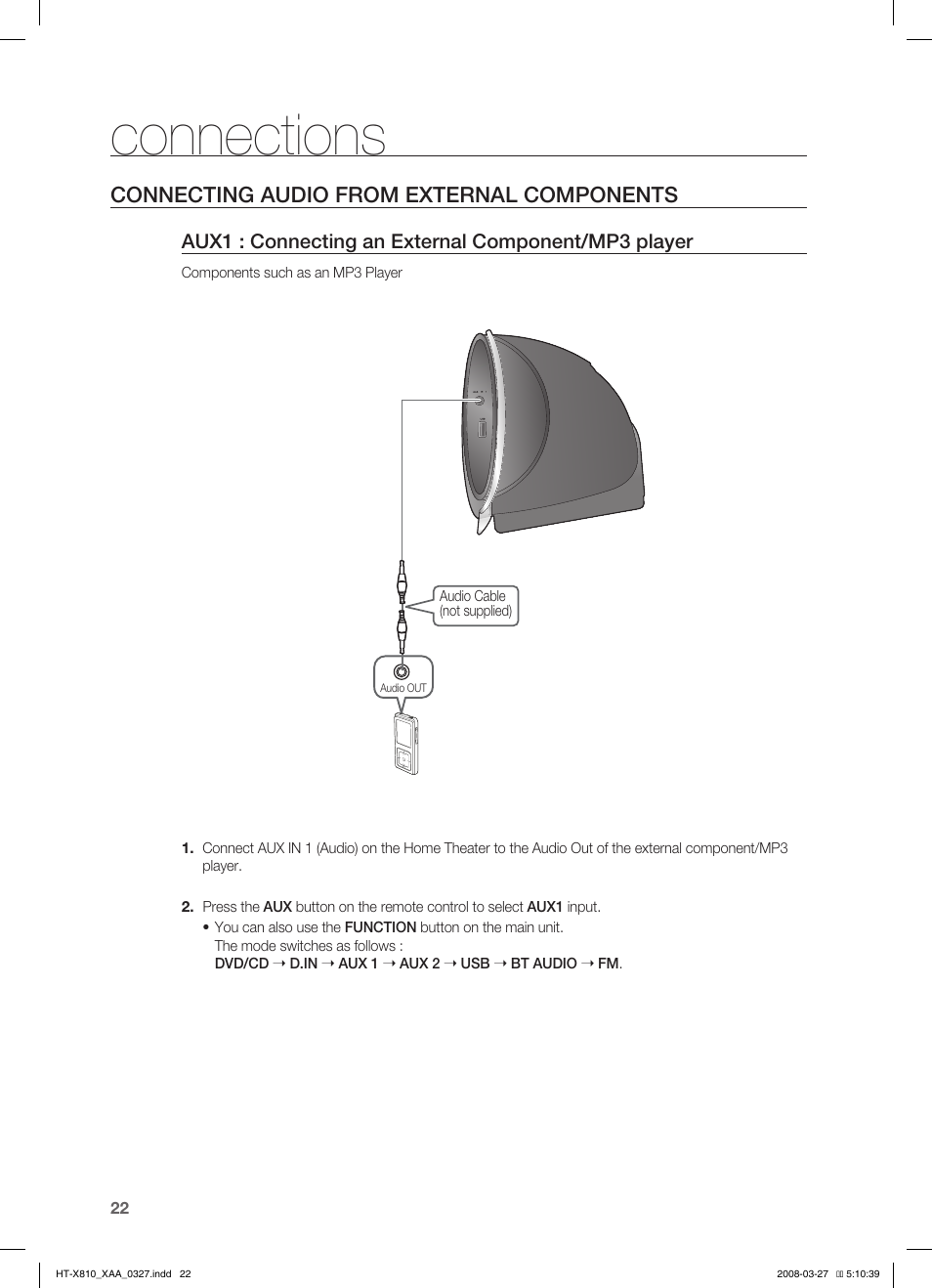 Connecting audio from external components, Connections | Samsung HT-X810T-XAA User Manual | Page 22 / 60