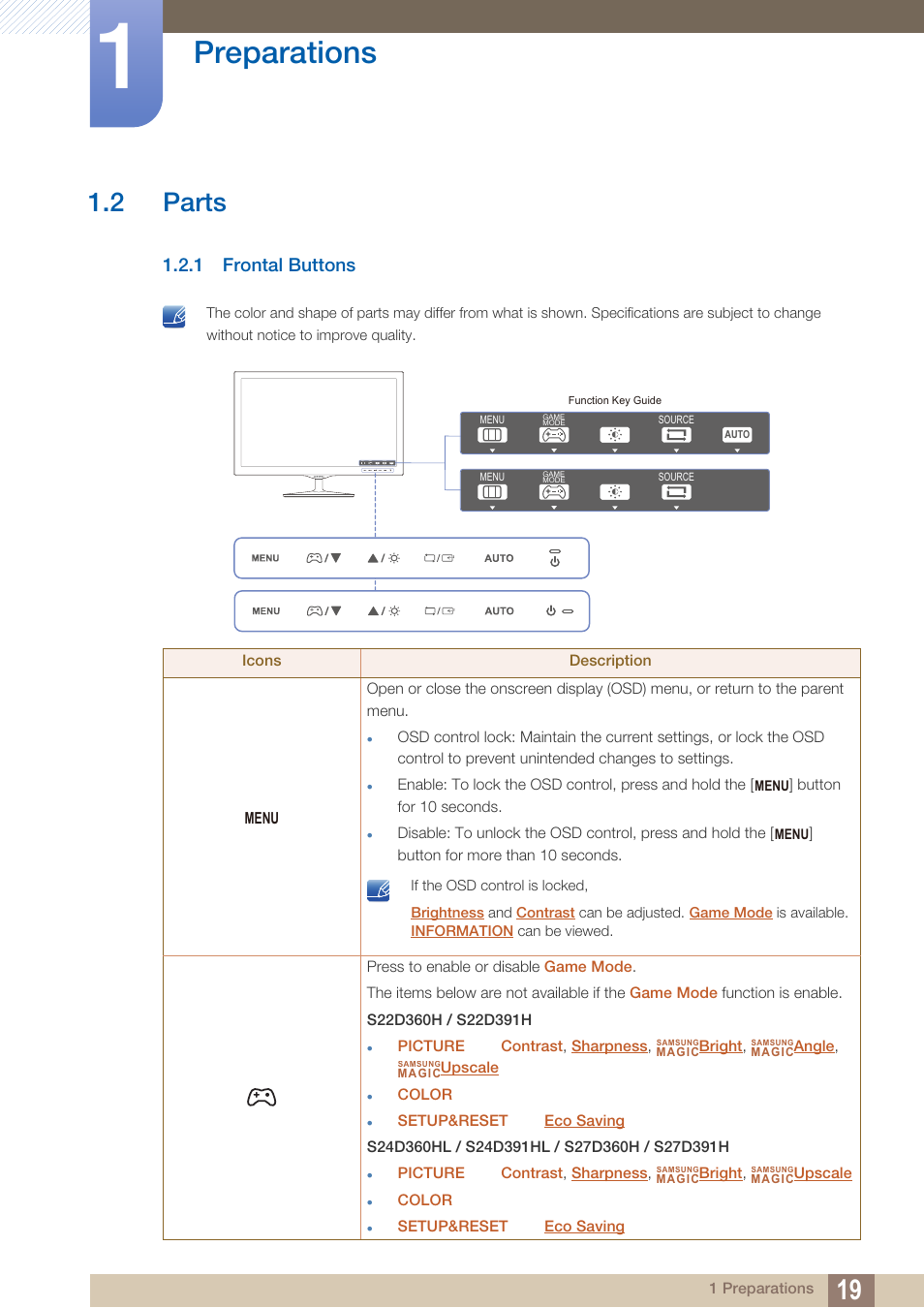 2 parts, 1 frontal buttons, Parts | Frontal buttons, Preparations | Samsung LS24D360HL-ZA User Manual | Page 19 / 90