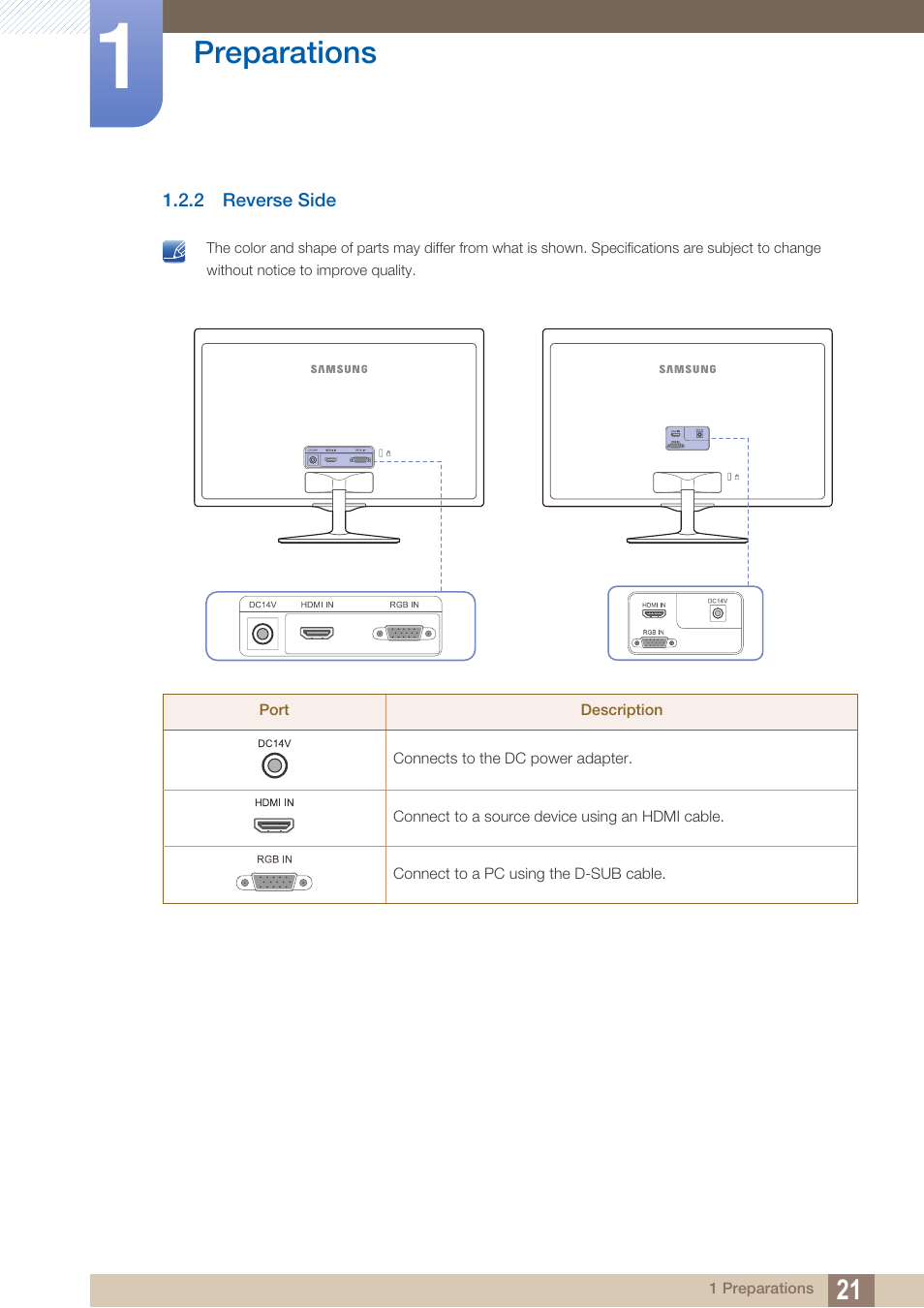 2 reverse side, Reverse side, Preparations | Samsung LS24D360HL-ZA User Manual | Page 21 / 90