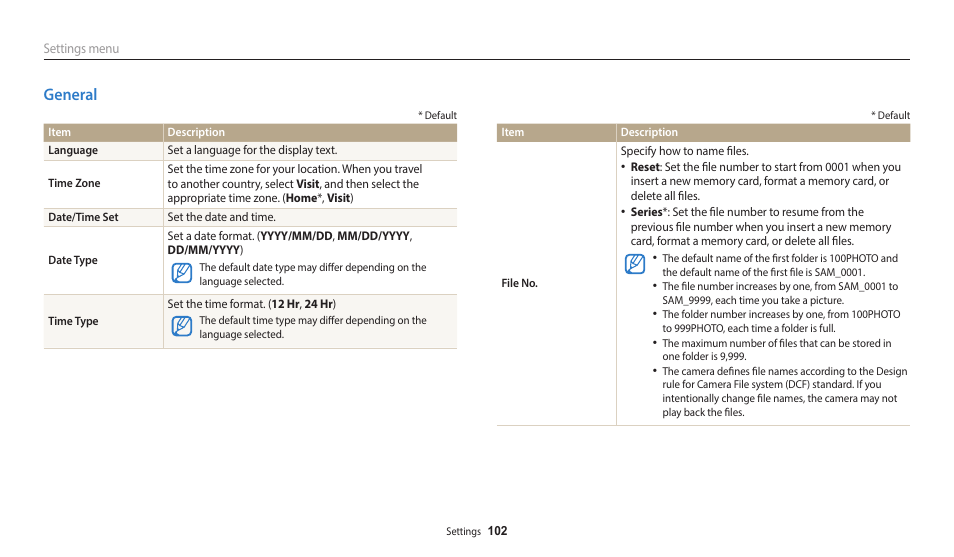 General | Samsung EC-WB110ZBARUS User Manual | Page 103 / 132