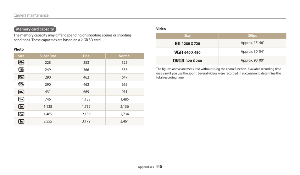 Samsung EC-WB110ZBARUS User Manual | Page 111 / 132