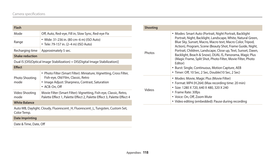 Samsung EC-WB110ZBARUS User Manual | Page 119 / 132