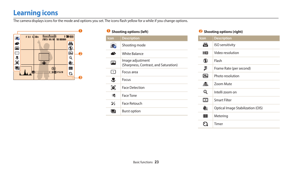Learning icons | Samsung EC-WB110ZBARUS User Manual | Page 24 / 132