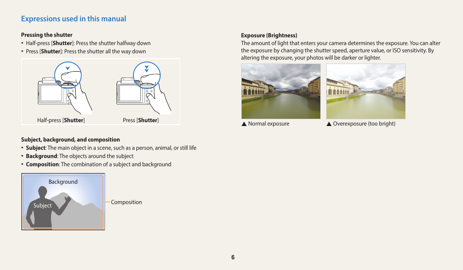 Expressions used in this manual | Samsung EC-WB110ZBARUS User Manual | Page 7 / 132