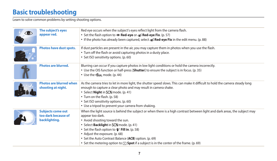 Basic troubleshooting | Samsung EC-WB110ZBARUS User Manual | Page 8 / 132