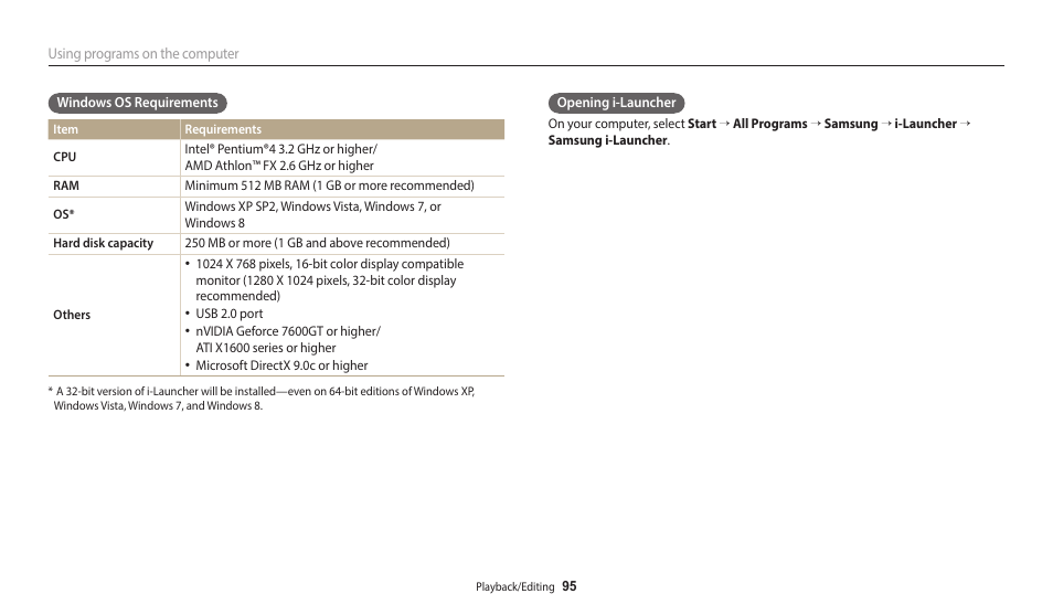 Samsung EC-WB110ZBARUS User Manual | Page 96 / 132