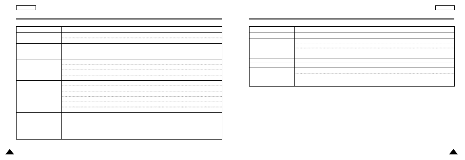 Troubleshooting | Samsung DVD-L300W-AFS User Manual | Page 31 / 32