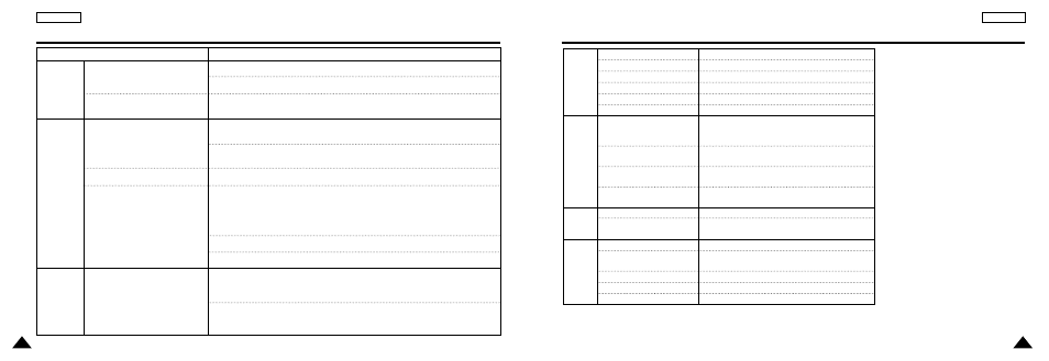 Specifications, Troubleshooting | Samsung DVD-L300W-AFS User Manual | Page 32 / 32