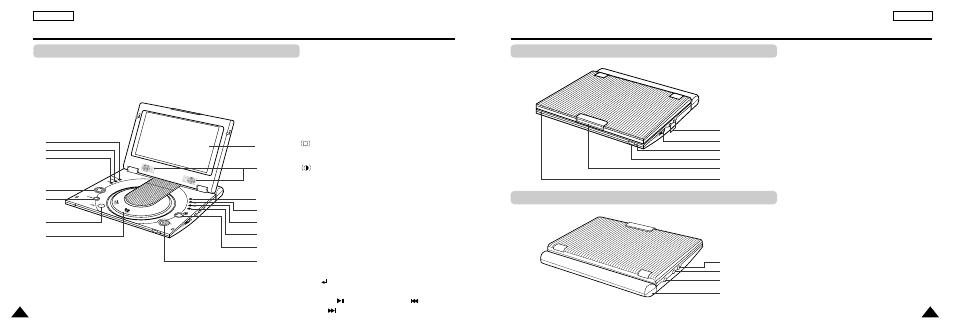 Description-front panel | Samsung DVD-L300W-AFS User Manual | Page 7 / 32