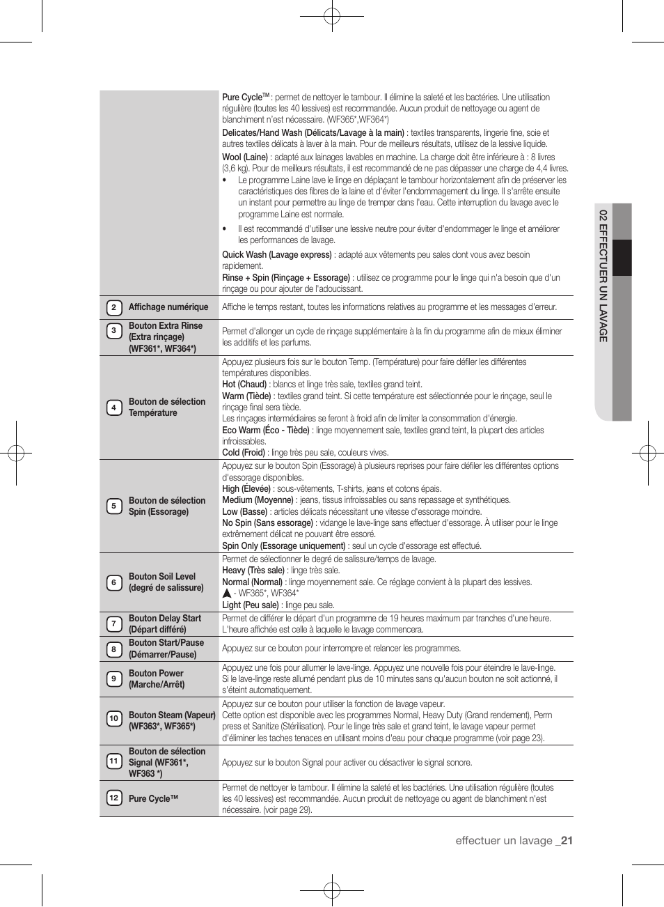 Samsung WF361BVBEWR-A1 User Manual | Page 109 / 132