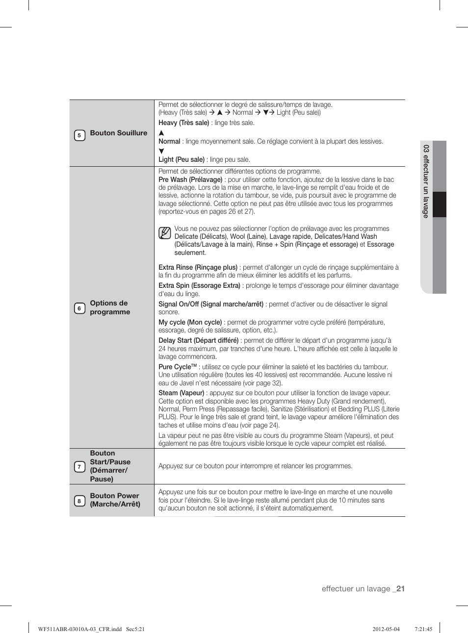 Samsung WF511ABR-XAA User Manual | Page 109 / 132