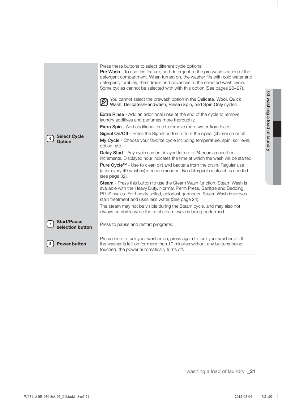 Samsung WF511ABR-XAA User Manual | Page 21 / 132