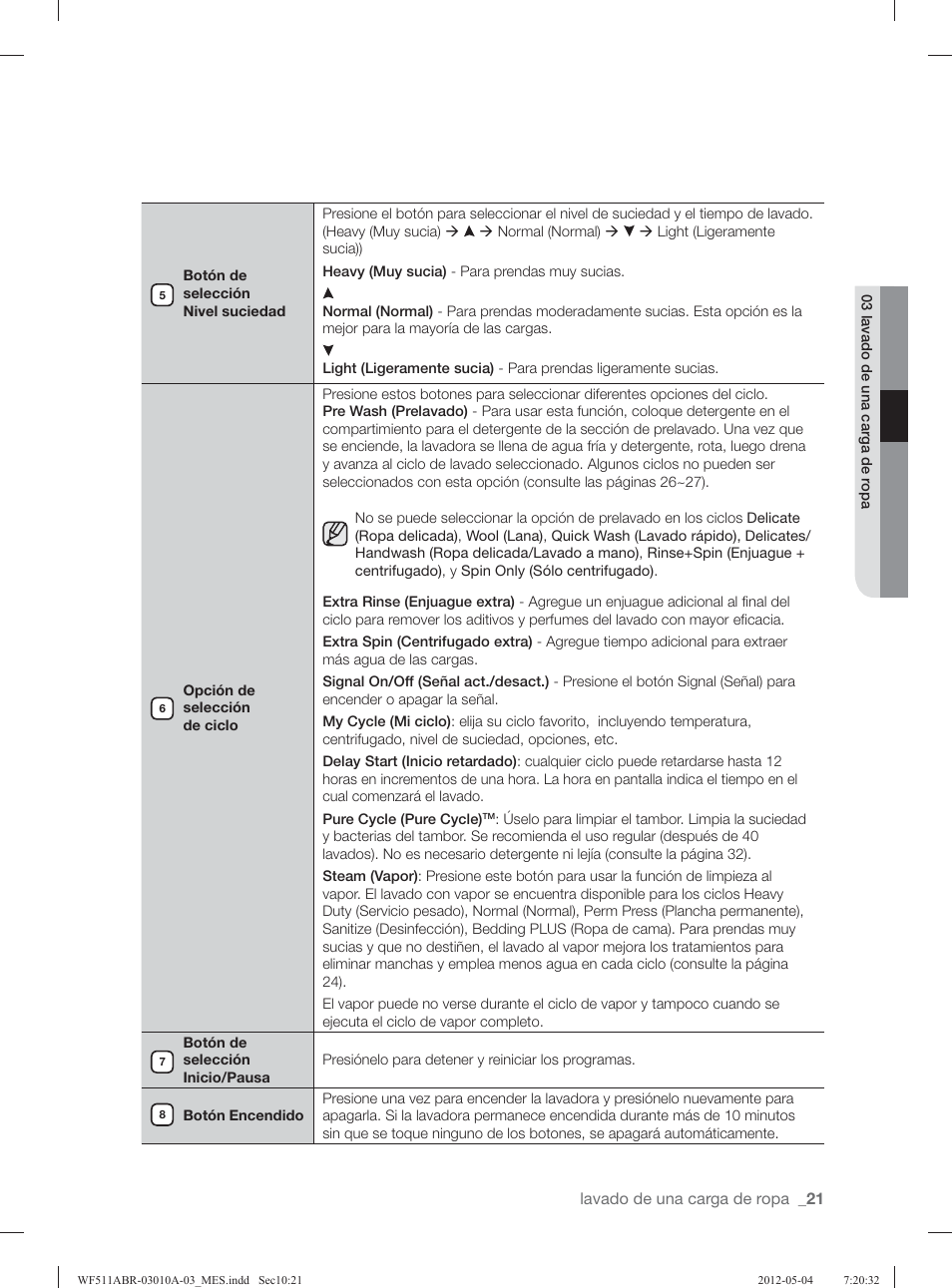 Samsung WF511ABR-XAA User Manual | Page 65 / 132