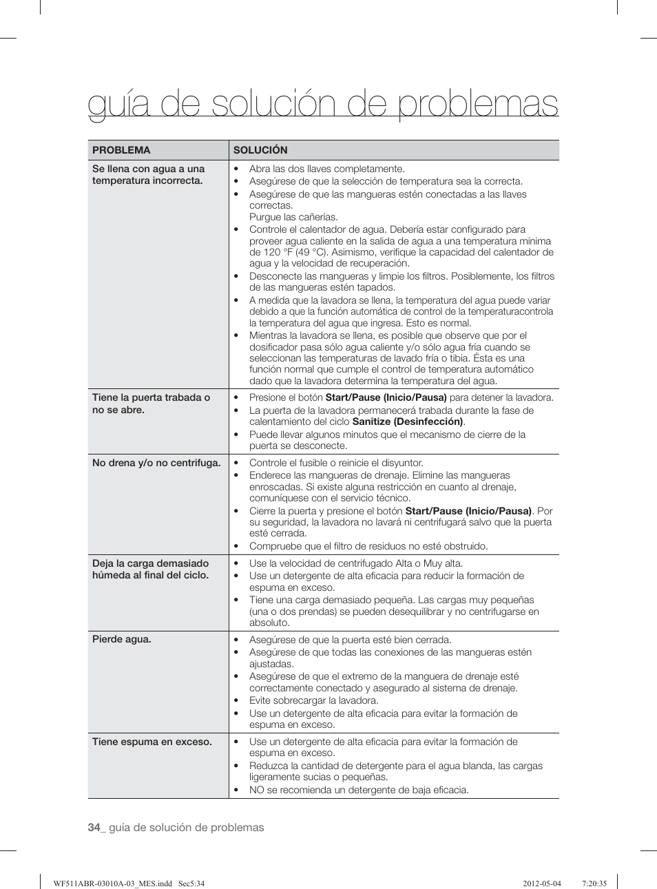 Guía de solución de problemas | Samsung WF511ABR-XAA User Manual | Page 78 / 132