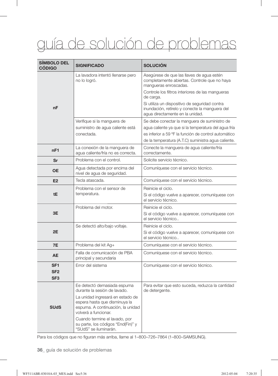 Guía de solución de problemas | Samsung WF511ABR-XAA User Manual | Page 80 / 132