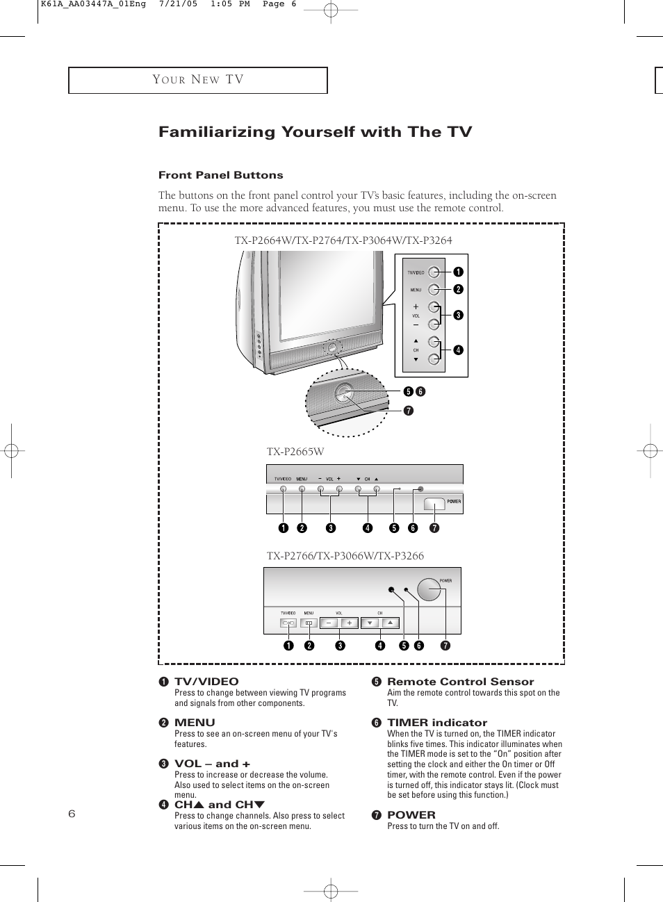Familiarizing yourself with the tv, Front panel buttons | Samsung TXP3266X-XAA User Manual | Page 6 / 68