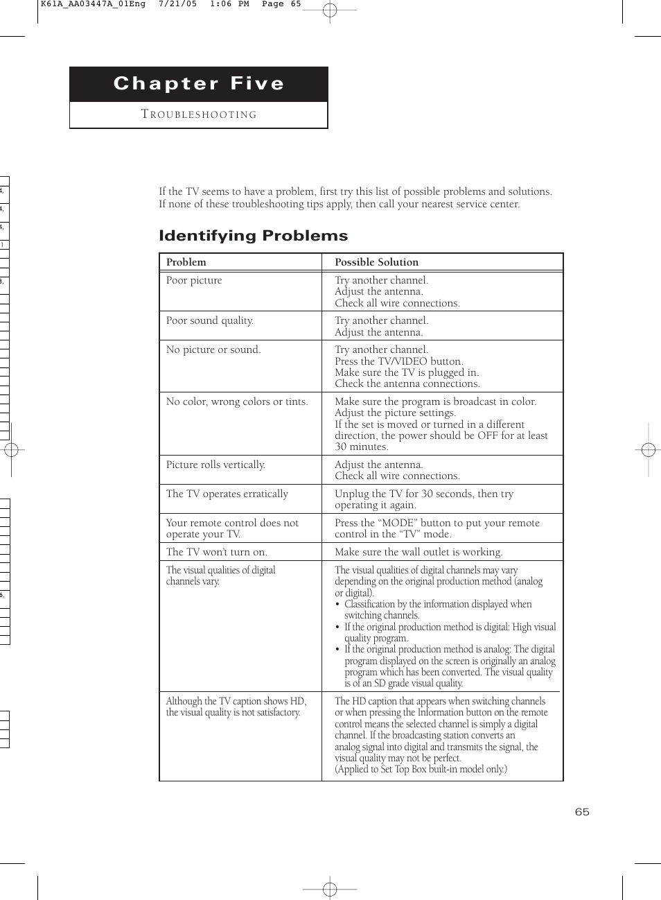 Chapter five : troubleshooting, Identifying problems | Samsung TXP3266X-XAA User Manual | Page 65 / 68