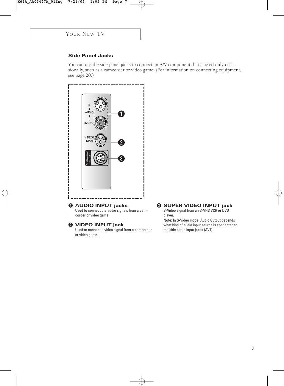 Side panel jacks | Samsung TXP3266X-XAA User Manual | Page 7 / 68