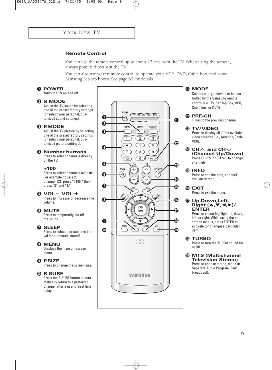 Remote control | Samsung TXP3266X-XAA User Manual | Page 9 / 68
