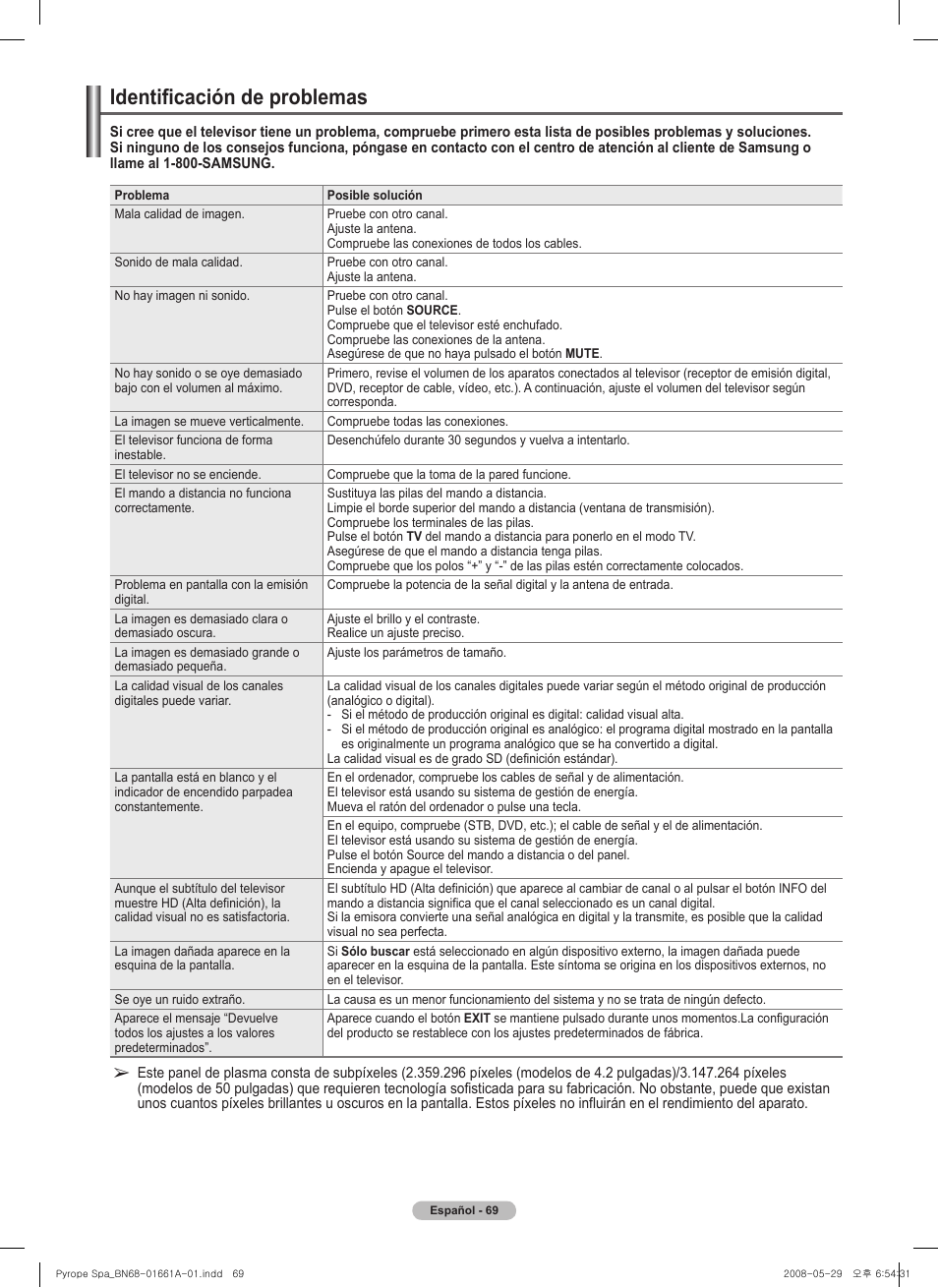 Identificación de problemas | Samsung PN50A460S4DXZA User Manual | Page 143 / 150