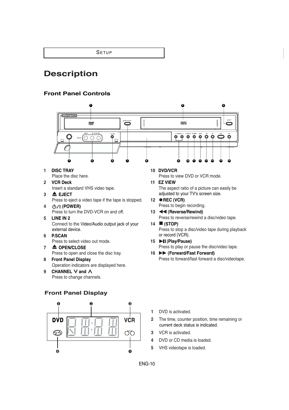 Description | Samsung DVD-V5650B-XAA User Manual | Page 10 / 92