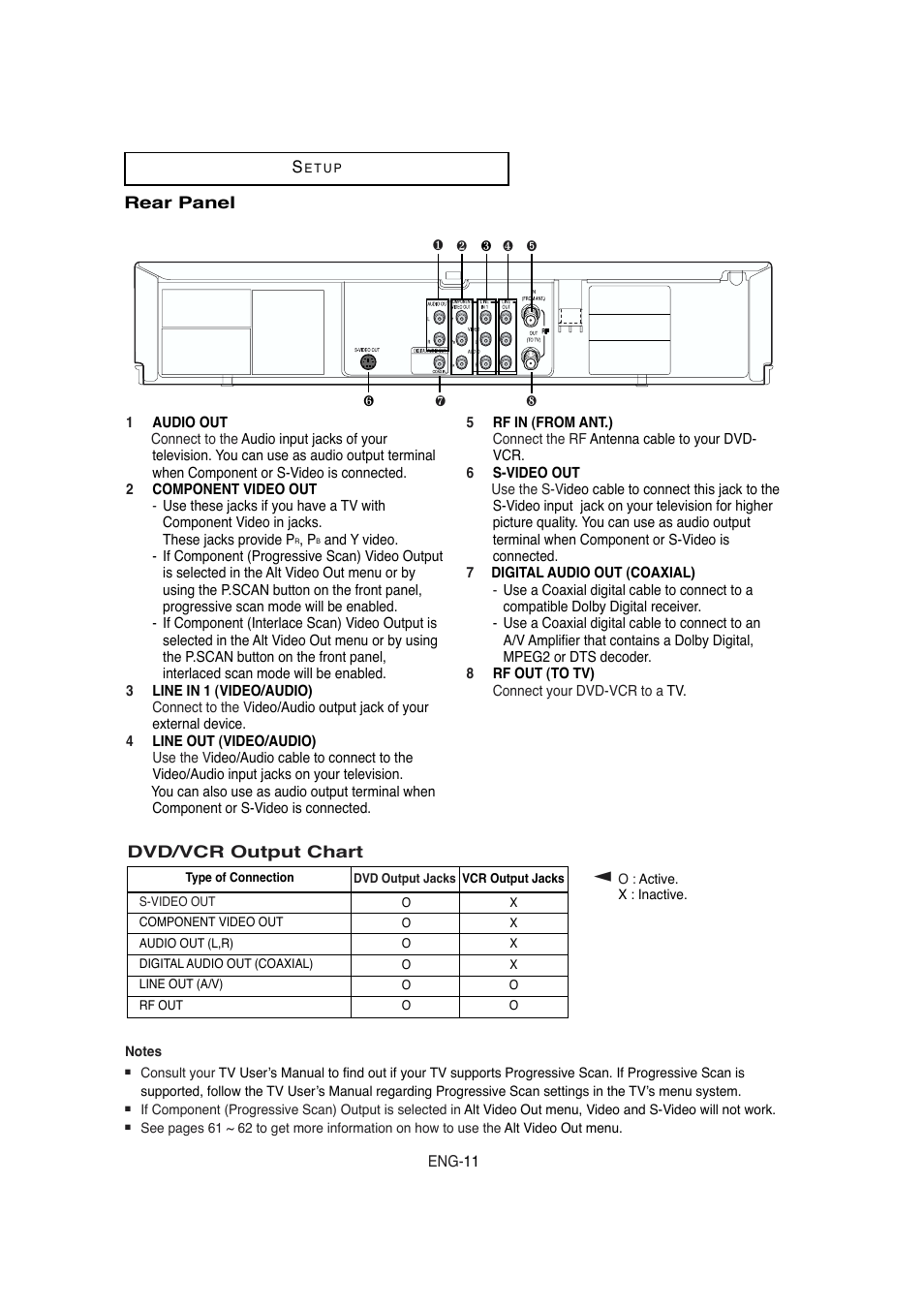 Samsung DVD-V5650B-XAA User Manual | Page 11 / 92