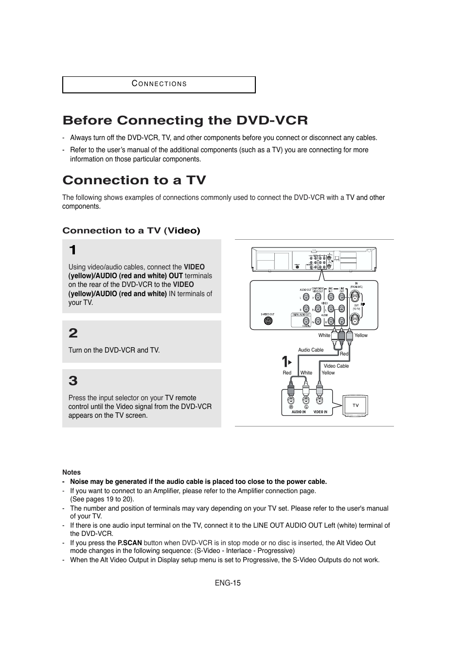 Before connecting the dvd-vcr, Connection to a tv | Samsung DVD-V5650B-XAA User Manual | Page 15 / 92