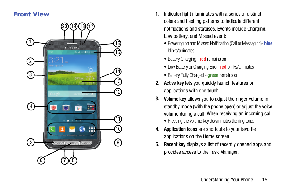 Front view | Samsung SM-G870ARREATT User Manual | Page 23 / 213