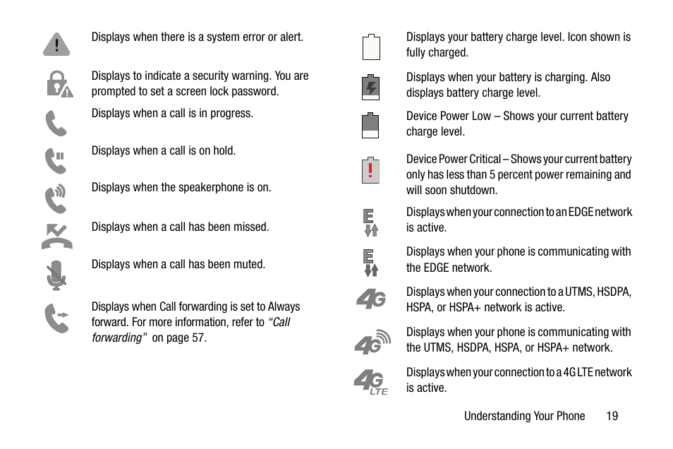 Samsung SM-G870ARREATT User Manual | Page 27 / 213