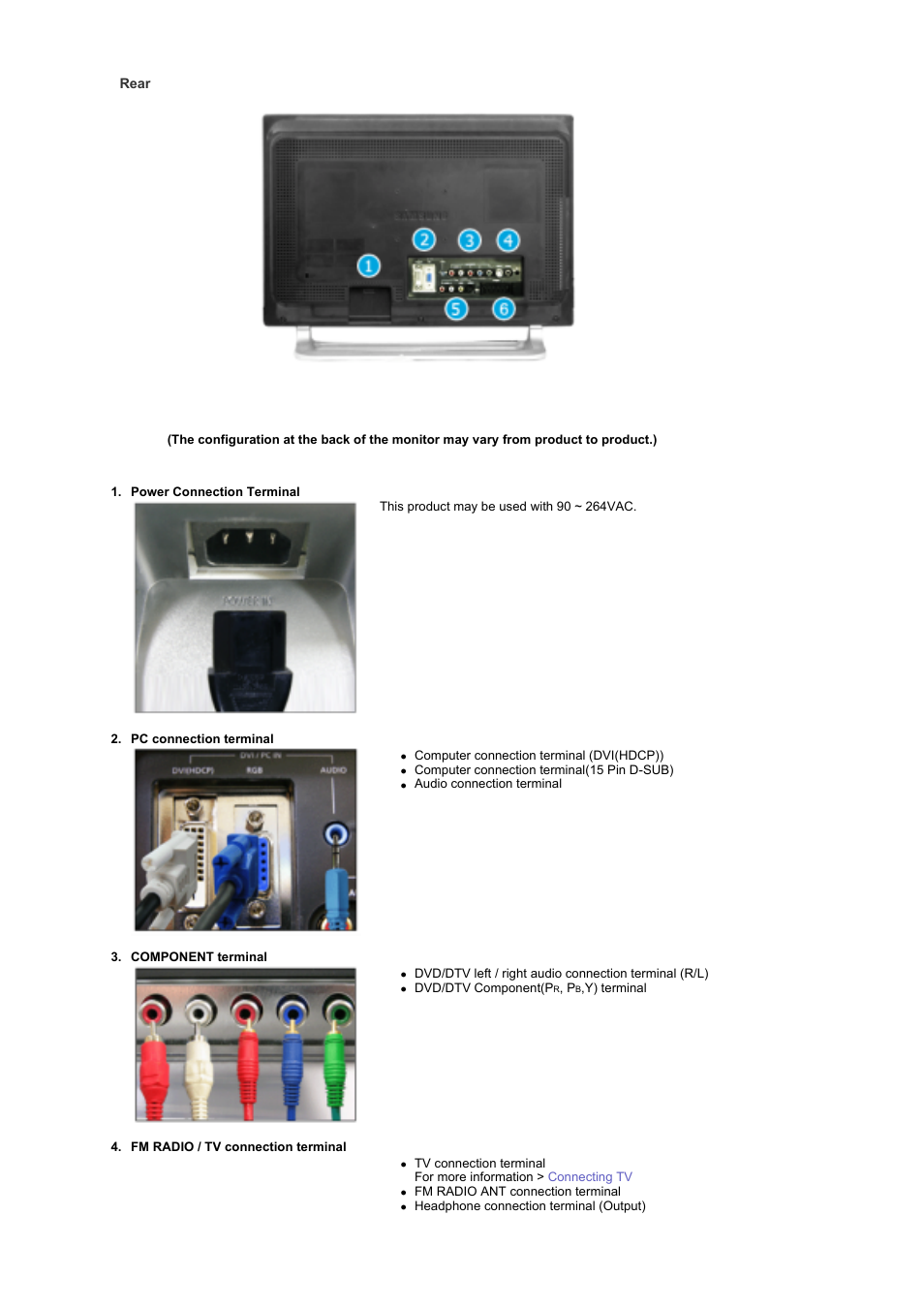 Rear | Samsung LS17MHFSSU-XAZ User Manual | Page 12 / 72